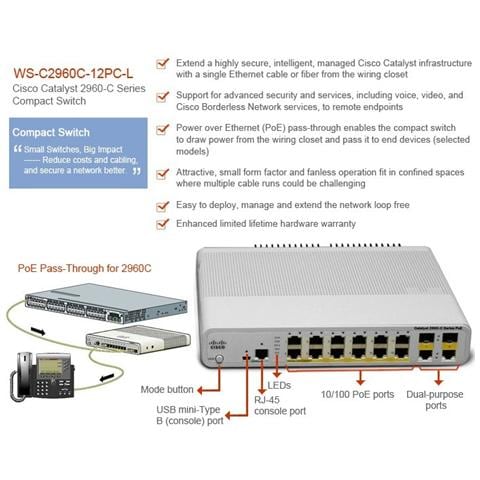 Catalyst 2960C Switch 12 Porte PoE Fast Ethernet 10/100 + 2 SFP - Foto 3