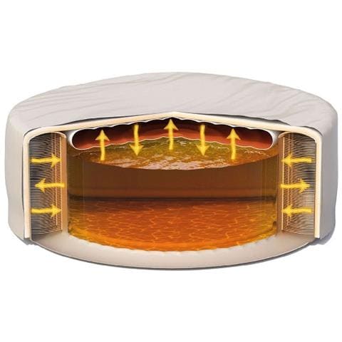 Copertura Spa Totale - Protezione Vasca Idromassaggio Rotonda - Accessori Piscine - 4 Posti - Per Outdoor, Indoor, Giardino - Beige In Pvc - 196 Cm - Foto 3