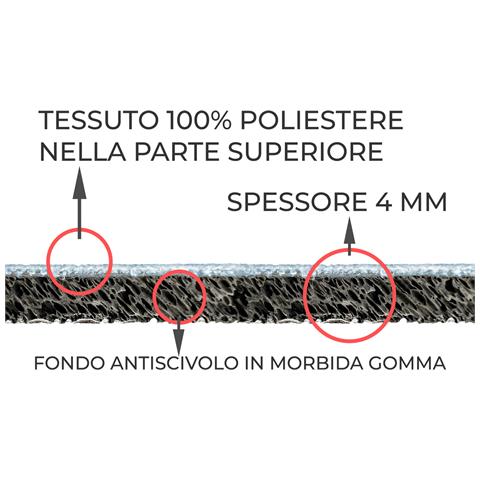 Tappeto Bagno Doccia Antiscivolo Assorbente Home Sweet Home Home Sweet Home Azzurro - Foto 5