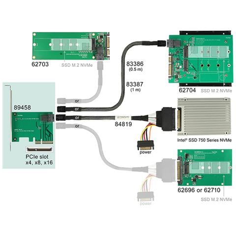 89458, PCIe, mini SAS, Windows 10 Education, Windows 10 Education x64, Windows 10 Enterprise, Windows 10 Enterprise x64, Wi, Nero, Verde, Argento, Scatola - Foto 1