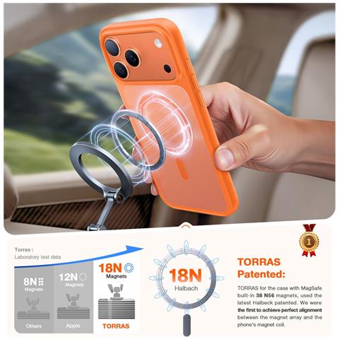 Cover per iPhone 17 Pro - TPU+PC, Arancione - Foto 4