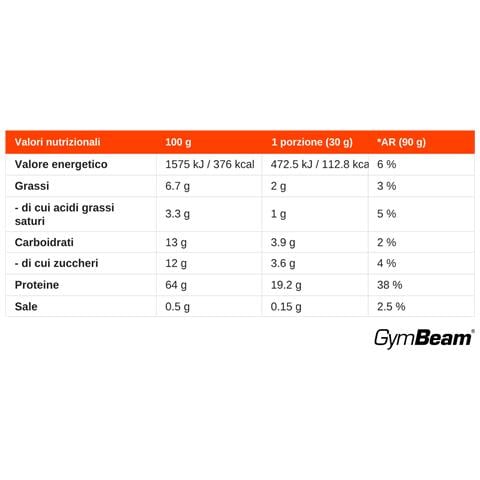 Proteine Whey Bio Con Metodo Cfm 900 G - Foto 2