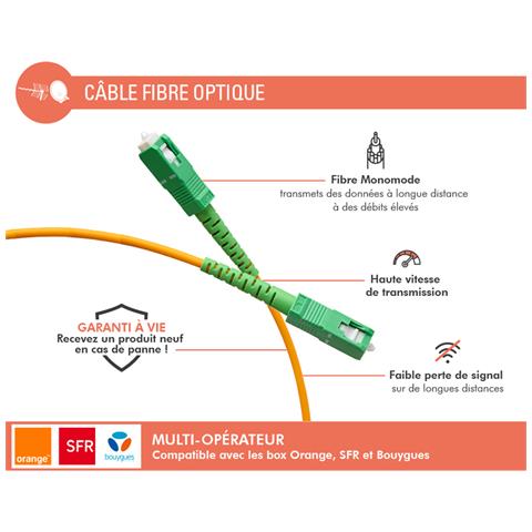 Cavo In Fibra Ottica Sc/apc Maschio/maschio Monomodale 2m, Verde - Foto 2