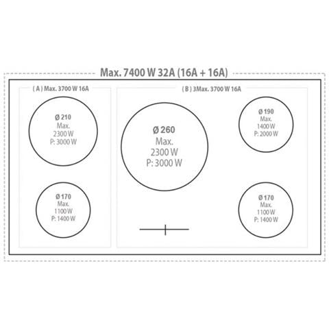 Cucina Elettrica PRD96MFTE / 5I 5 Fuochi a Gas Forno Elettrico Multifunzione Ventilato Classe A Dimensioni 90 x 90 cm Colore Rosso - Foto 4