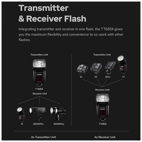 Tt685ii N Flash Ttl Per Nikon Garanzia Italia - Foto 5