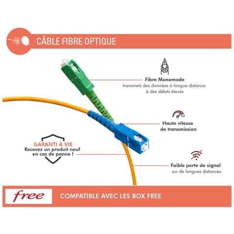 Cavo In Fibra Ottica Sc/apc Maschio/maschio Libero Monomodale 2m, Blu - Foto 2