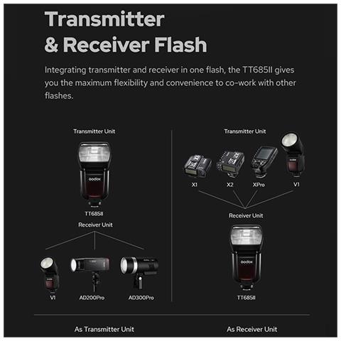 Tt685ii C Flash Ttl Per Canon Garanzia Italia - Foto 5