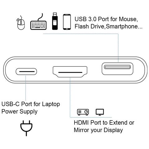 Hub Usb-c 3 In 1 Con Hdmi, Usb 3.0 E Ricarica Pd - Foto 2