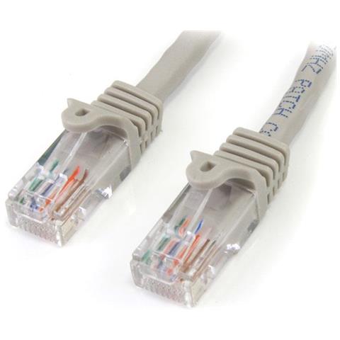 Cavo patch UTP antigroviglio Cat5e RJ45 grigio 15 m - Cavo patch 15m - Foto 1