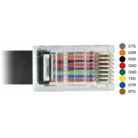 63912 Cavo Seriale Nero 2 M Usb Type-c Rj45 - Foto 2