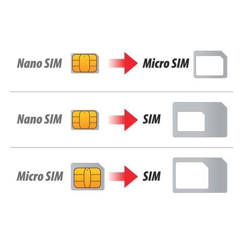 Set 3 Adattatori Sim Universali - Foto 2