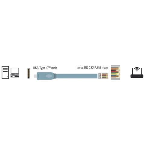 Adattatore Spina Usb 2.0 Tipo-c > 1 X Spina Seriale Rs-232 Rj45 Da 5,0 M - Foto 2