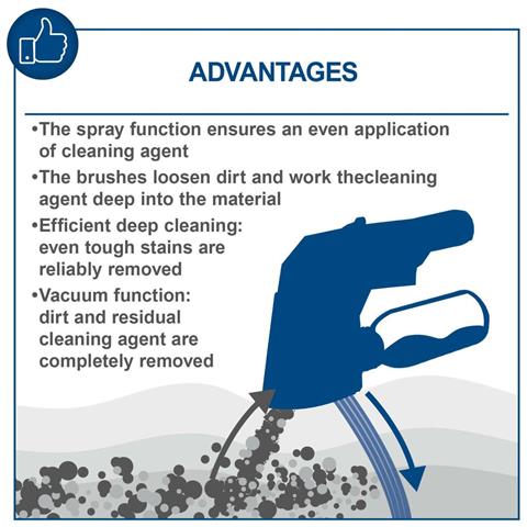 Spazzola Aspirapolvere PRB300 per Pulizia di Tappezzeria - Foto 8