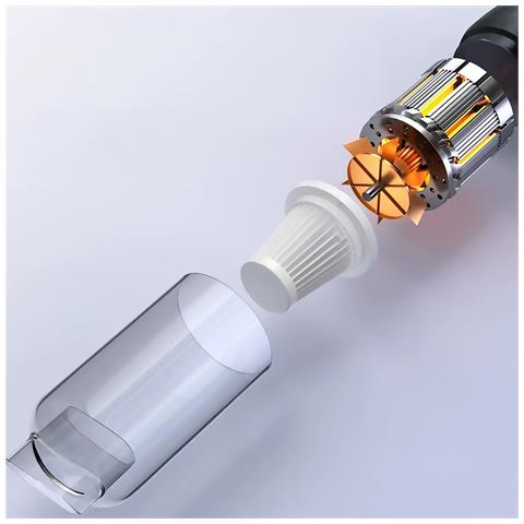 Aspirapolvere A Mano 3 In 1 Con 120w Di Potenza. - Foto 5