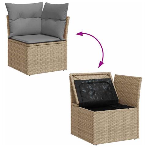Set Divani da Giardino 7 pz con Cuscini Beige in Polyrattan - Foto 9