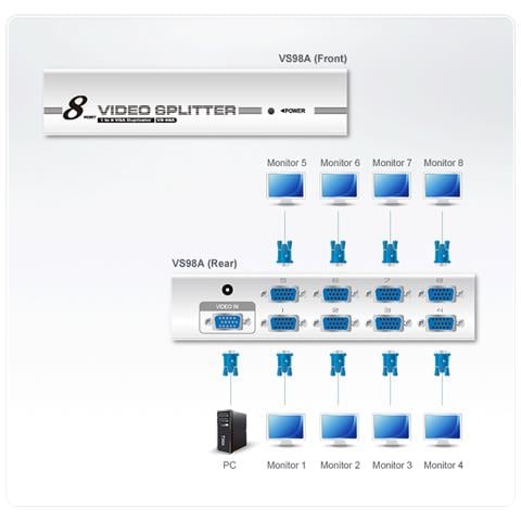 VS98A, VGA, HDB-15, 1600 x 1200 Pixels, 350 MHz, Argento, 3,6W - Foto 2