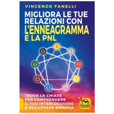 Vincenzo Fanelli - Migliora le tue relazioni con l'enneagramma e la PNL. Trova la chiave per comprendere il tuo interlocutore e sviluppare empatia - Foto 1