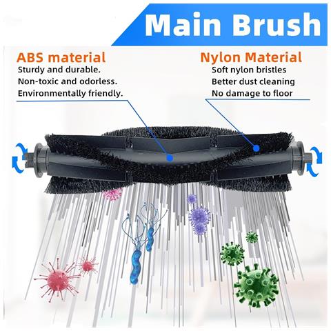 Kit Di Ricambio Per La Serie Tikom G8000 - Foto 2