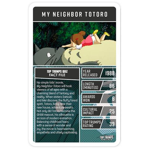 Top Trumps - Guide To Anime Gioco Di Carte [eng] - Foto 8