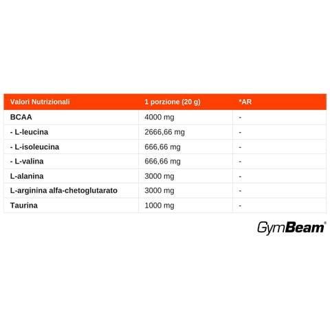 Aminoacidi Amino Fizzy effervescenti 500 g Mango - Maracuja - Foto 2