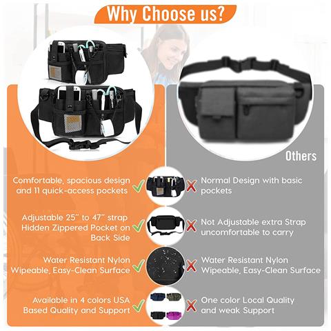 Borsa Organizer Medica - Marsupio Compatto E Regolabile Black - Foto 6