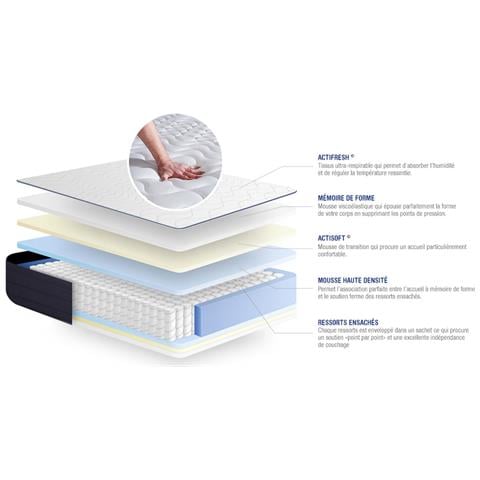 Kit Rete E Materasso Matrimoniale Actiflex Life 200x200cm - Spessore : 22cm - Molle Insacchettate E Memory Foam- Molto Rigido - Foto 2