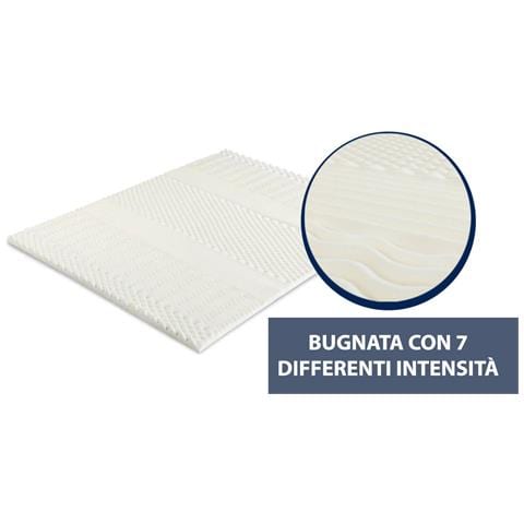 Topper Memory Materasso Sfoderabile Con Elastici Agli Angoli 7 Zone Altezza 4cm Singolo Altezza 4cm - Foto 2