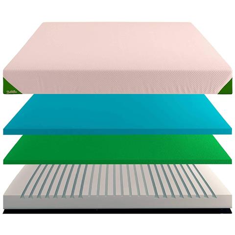 Materasso Memory Foam Mojito 20 cm con Fodera Sfoderabile, Matrimoniale misura 160x190 cm - Foto 5