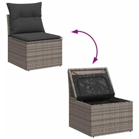 Set Divani da Giardino 7 pz con Cuscini Grigio in Polyrattan - Foto 9