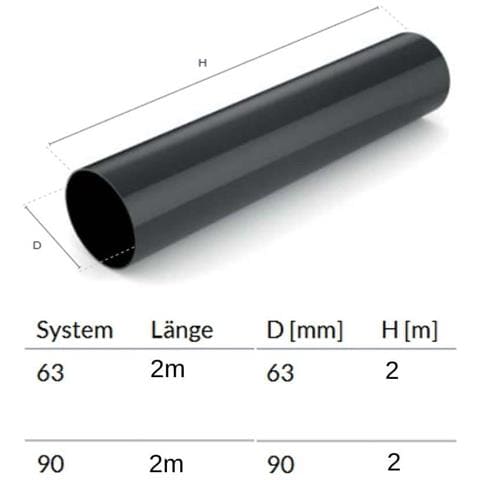 Tubo Pluviale Grafite 90mm 2m - Sistema Completo Per Grondaie - Foto 2