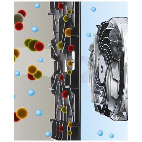 BBZ02MPF accessorio e ricambio per aspirapolvere Filtro A cilindro - Foto 2