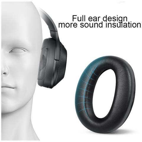 Cuscinetti Auricolari Per Sony Wh-1000xm4 Black - Foto 10