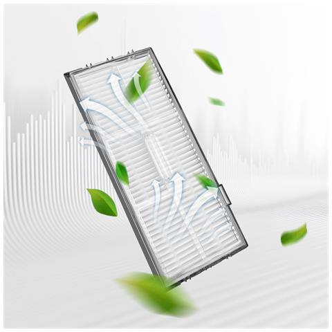 Accessori 22 Pezzi Di Ricambio Dreame L10 Plus / Z10 Pro / D10 Plus - Foto 9