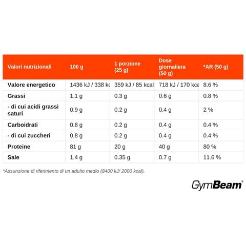 Proteine Pure Isowhey Con Pochi Grassi E Zuccheri - Foto 2