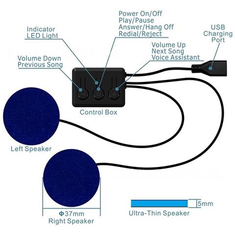 Fascia Bluetooth Con Design Gufo Blu - Cuffie Wireless Per Dormire Con Lunga Durata Della Batteria Blue - Foto 4