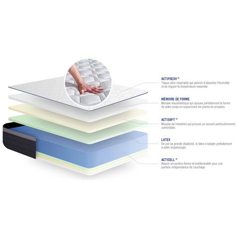 Materasso Matrimoniale Actilatex Max 160x195cm - Spessore : 26cm - Lattice E Memory Foam - Rigido - Foto 2