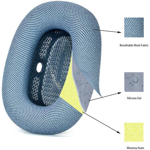 Cuscinetti Auricolari Per Apple Airpods Max, Confezione Da 2 Blue - Foto 4