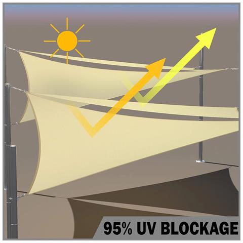 Tenda Da Sole A Vela Triangolare, Per Patio Sulla Spiaggia, Protezione Uv Grey M - Foto 4