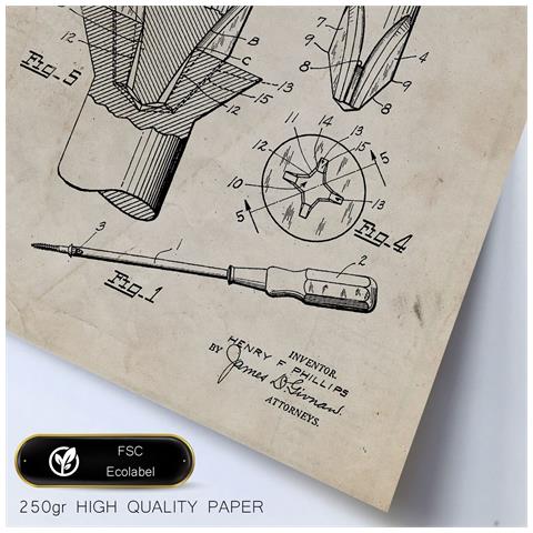 Set Di 6 Stampe Poster Con Attrezzi Da Costruzione 1 Brevetti Poster Con Immagini Di Brevetti Retrò Design D'interni In Stile Vintage A3 & A4 Cornice Nera - Foto 6