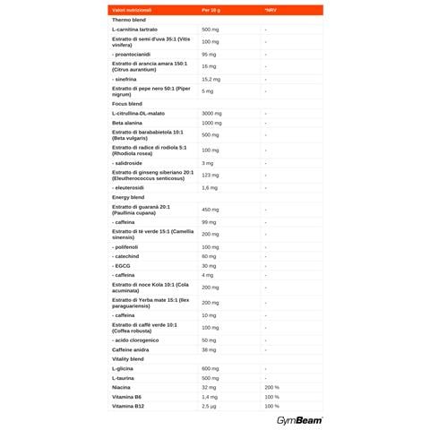 Integratore pre-workout Pink Drive multi-ingrediente 0,3 kg Caramelle Gommose all'Anguria - Foto 2