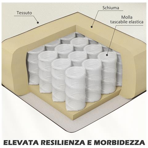 Poltroncina da Camera Moderna in Tessuto con Braccioli, 66x72x74 cm, Crema - Foto 2