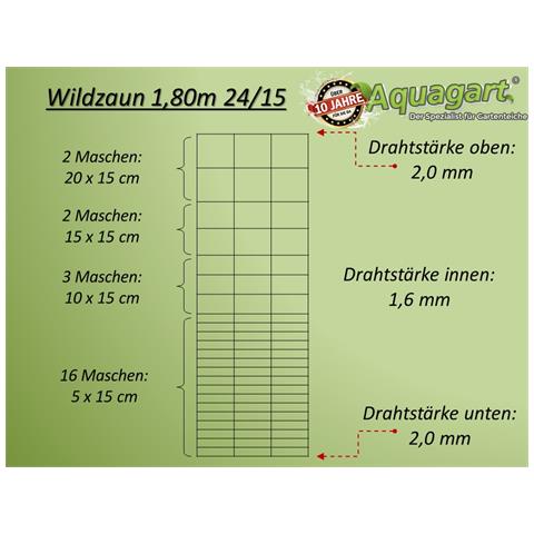 400 M, Rete Di Protezione Da Animali Selvatici, Rete Per Zona Boschiva, Rete Pastorale, Rete Metallica 180/24/15 - Foto 2