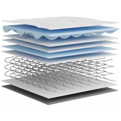 Materasso a Molle Bonnel Medio 90x200 cm - Foto 10