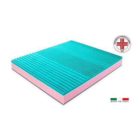 Materasso Molle Indipendenti E Memory Mod. Aloe Spring Alto 26cm Singolo 85x200 Con Dispositivo Medico Classe 1 Detraibile, 5 Cm Memory, 7 Zone Di Portanza Differenziata, Rivestimento Sfoderabile Lana / lino Full 3d Air, In Omaggio Guanciale / i Sap Med - Foto 1