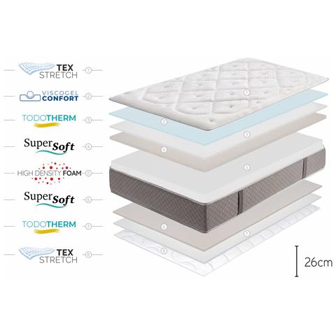 Materasso Platinium Classic, 26cm, 140x200cm - Foto 2