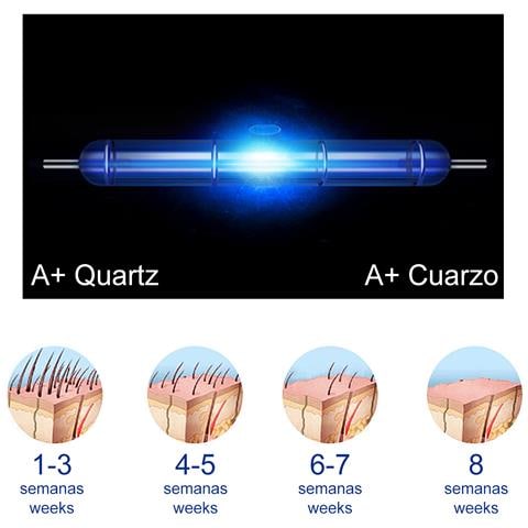 T5s Depilatore Ipl A Luce Pulsata. Testa Sostituibile. Alta Intensità 999,999. - Foto 2