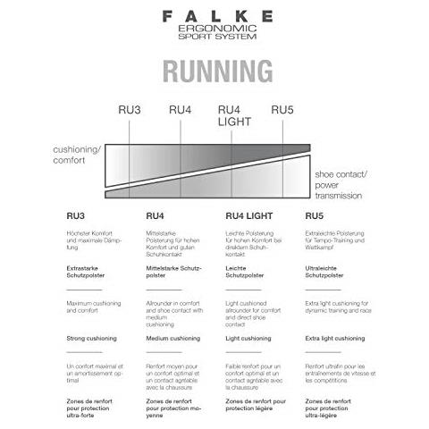 Calze Sportive - Uomo Nero 39/41 - Foto 2