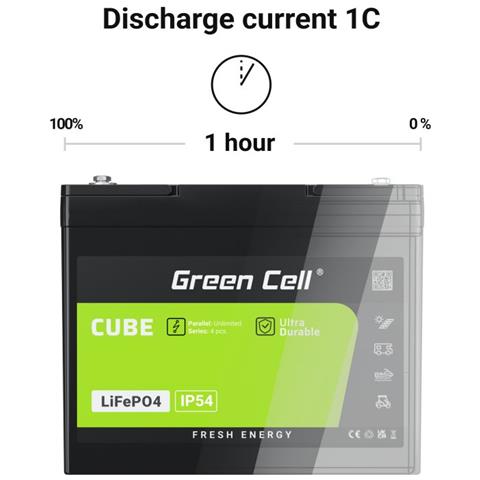 Žalias Cell CUBE LiFePO4 125Ah 12,8V 1600Wh liio geležies fosfato baterija kemperiui, sauls energijai, neprijungtai prie tinklo, laivui Litio Ferro Fosfato (LiFePo4) - Foto 13