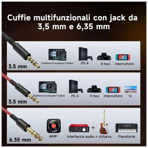 Studio Pro 50 Hi-Res Cuffie DJ Cablate c / Shareporte e Microfono - Foto 2
