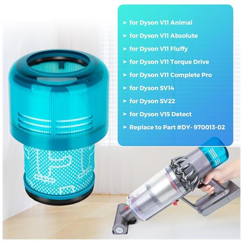 Sostituzione Del Filtro Per Dyson V15 Premium - Migliora Il Tuo Aspirapolvere - Foto 2